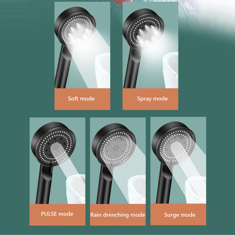 Large Panel Shower Head 5-gear - Home One Bathroom Accessories ulasan dan harga