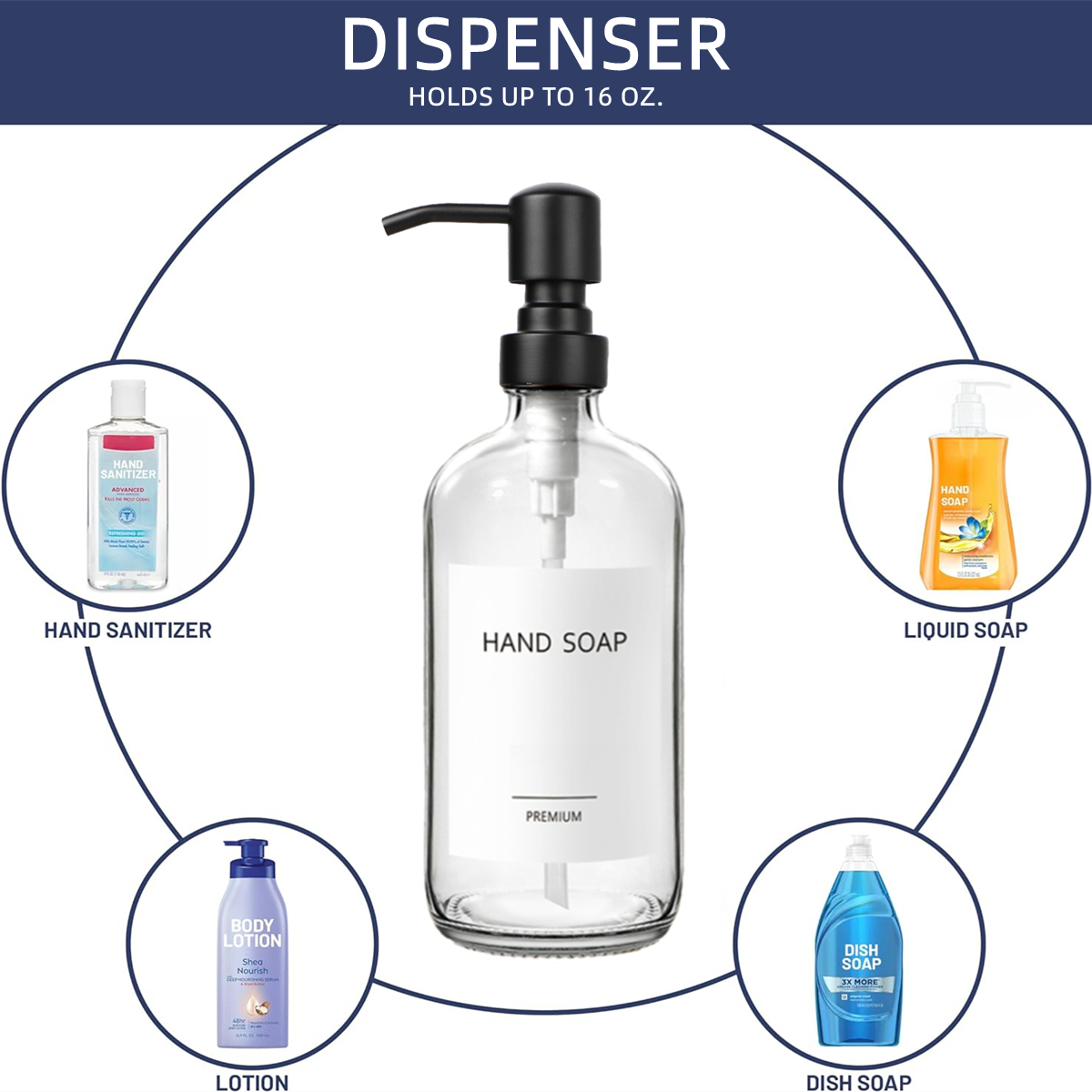 Clear Glass Soap Dispenser Set - Glass Soap Dish ulasan dan harga