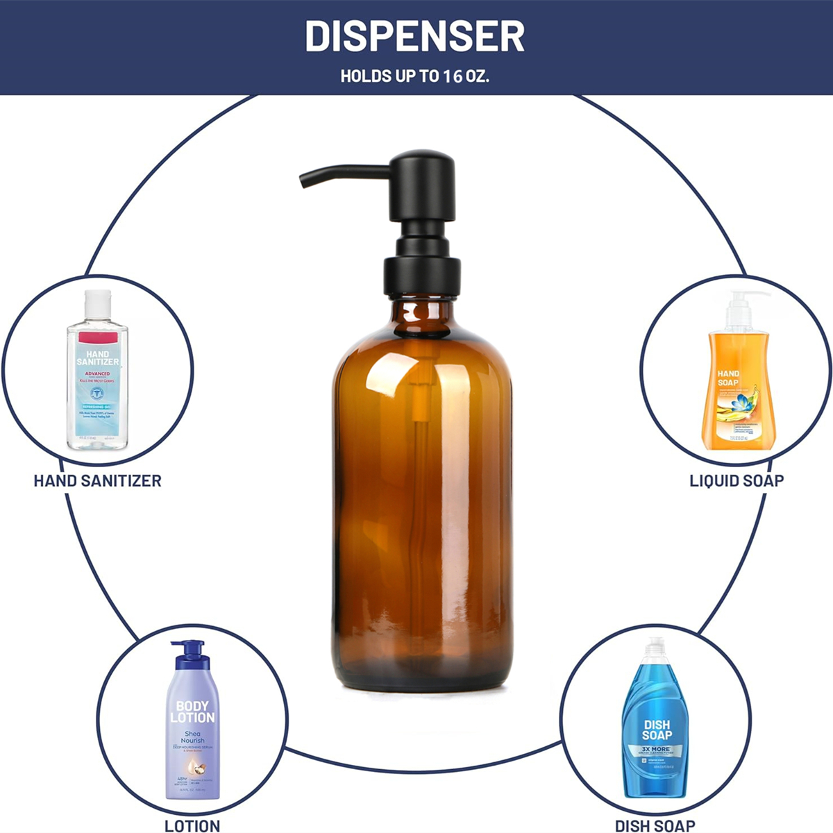 Amber Glass Soap Dispenser wit - Glass Soap Dish ulasan dan harga