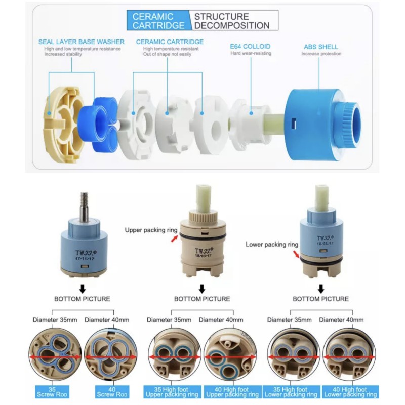 Faucets Mixing Spool Valve 25  - Basin Mixer Tap ulasan dan harga